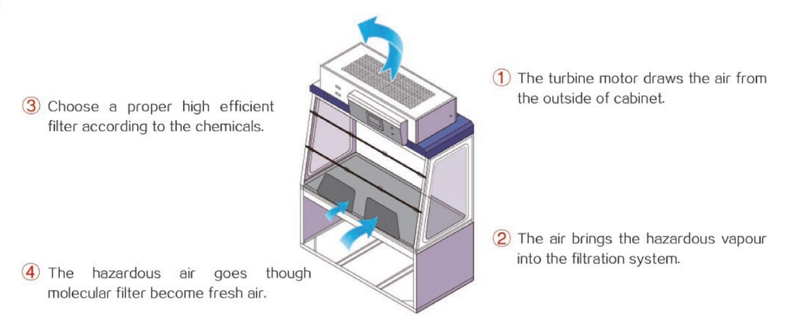 毕恩思英文彩页B&C English  catalogue_03.jpg